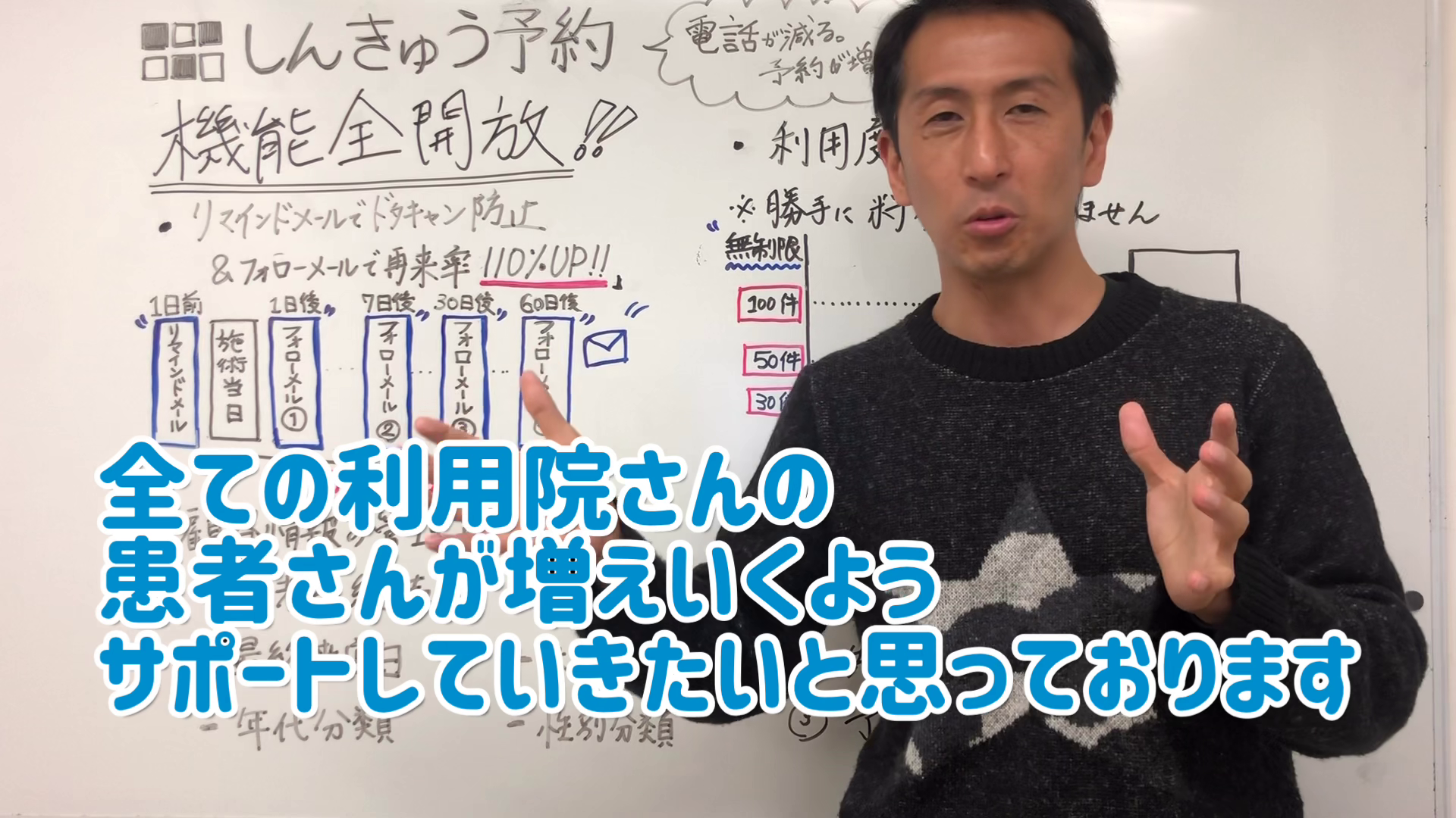 ＜しんきゅう予約＞プランリニューアルに関する重要なお知らせ